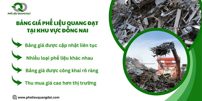 Bảng giá các loại phế liệu được cập nhật liên tục đảm bảo mức giá chính xác nhất tại mọi thời điểm.