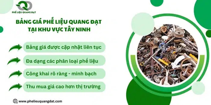 Giá thu mua phế liệu tại Quang Đạt luôn được cập nhật mới nhất, chính xác và uy tín tại khu vực Tây Ninh.