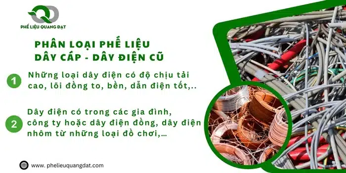 Các loại dây điện-cáp điện mà Quang Đạt thường thu mua với giá cao.