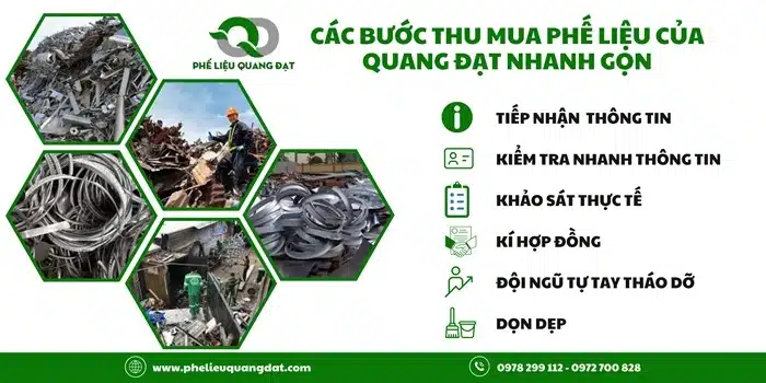 Tại Quang Đạt quá trình thu mua phế liệu nhôm được tuân thủ theo quy trình chuyên nghiệp, nhanh gọn.