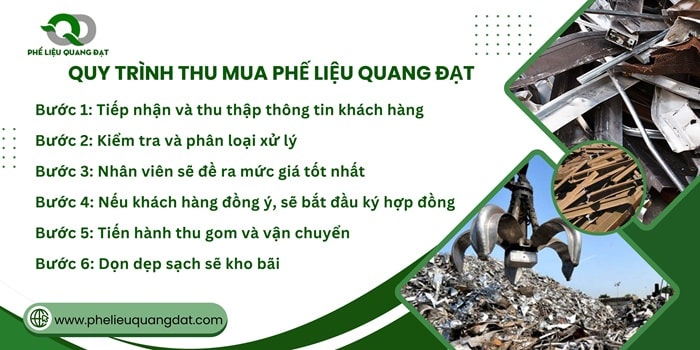 Tại Quang Đạt quá trình thu mua phế liệu sắt thép được tuân thủ theo quy trình chuyên nghiệp, nhân viên được đào tạo bài bản.